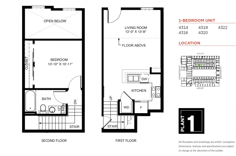 Plant 1 Apartments in Richmond, VA PMC Property Group Apartments